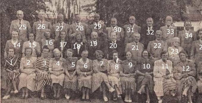  
 
1. Fru Haugstrup 
Jensen 
2. Frk. Ruth
Poulsen
3. Fru K. Lunde
4. Fru M. Knudsen
5. Fru M. Dalgaard 
Pedersen
6. Fru Helga 
Pedersen
7. Fru G. Rudkjøbing
8. Fru E.Kristensen
9. Fru M. Nielsen 
10. Fru E. Johansen
11. Fru D. Steffensen 
12. Fru D. Sørensen
13. Fru K. 
Mortensen
14. Fru K. Olesen
15. Frk. M. 
Andersen
16. Frk. E. 
Pontoppidan
17. Frk. K.
Holsgaard
18. Frk. I. 
Høltzermann 
19. M. Mortensen
20. Henry B. 
Thomsen
21. P. Hauge
22. Thor Rudkjøbing
23. Fru K. Hauge
24. Erling 
Hedegaard
25. L.M. Pedersen
26. H. Haugstrup 
Jensen
27. Svend Lunde
28. H. Nielsen 
29. Alfred Sørensen
30. R. Kristensen
31. A.G. Johnsen
32. C.M. Olesen
33. Svend 
Steffensen
34. L.E. Knudsen
35. Kr. Pedersen 
Folkebladet 1948



Synes godt om